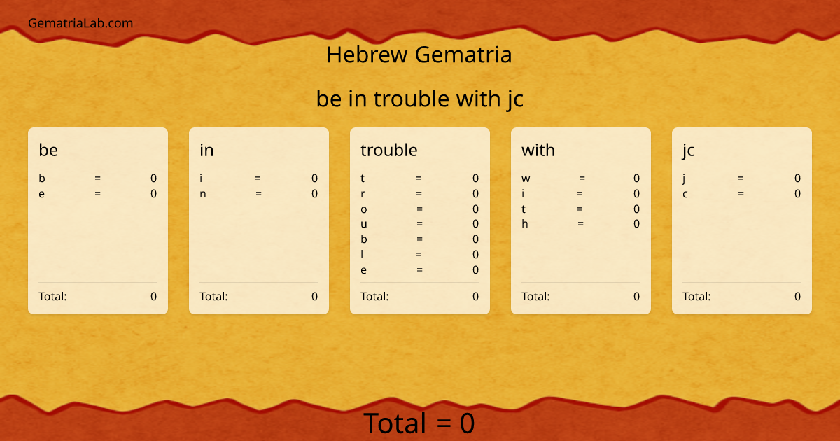 be in trouble with jc in hebrew Gematria